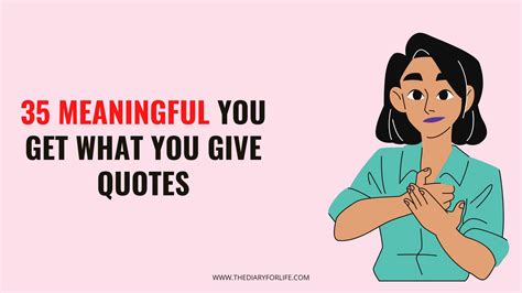 What You Get .